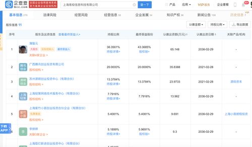 騰訊關聯企業(yè)戰(zhàn)略投資輕流，加碼企業(yè)信息化服務新賽道